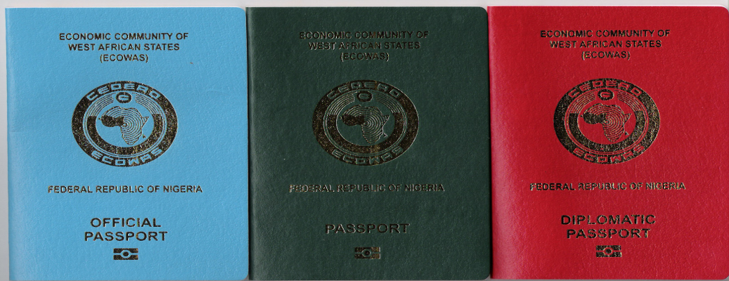 Passport Methodologies